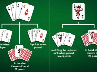 How to Play and Win at Online Rummy